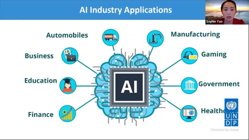 干貨 | 聯(lián)合國(guó)開(kāi)發(fā)計(jì)劃署特邀姚曉菲分享 人工智能基礎(chǔ)軟件開(kāi)發(fā)與創(chuàng)業(yè)新機(jī)遇